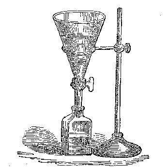 Tap funnel for separating ottos from water and spirits
from oil.